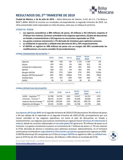 Thumbnail BMV (Bolsa Mexicana de Valores) Quarterly Report 2019-q2