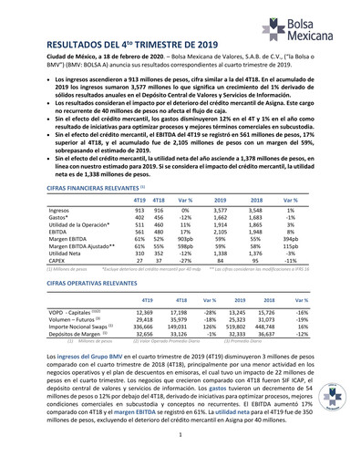 Thumbnail BMV (Bolsa Mexicana de Valores) Quarterly Report 2019-q4