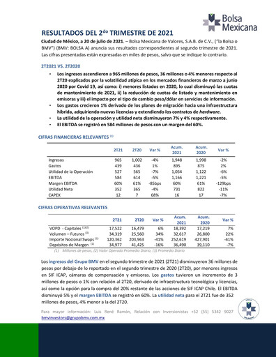 Thumbnail BMV (Bolsa Mexicana de Valores) Quarterly Report 2021-q2