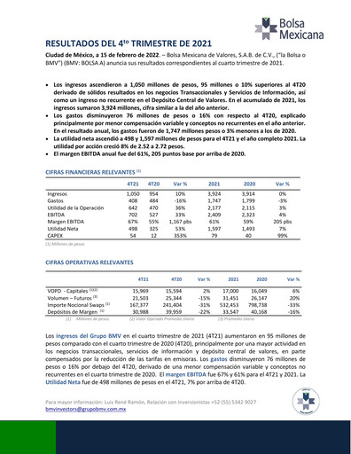 Thumbnail BMV (Bolsa Mexicana de Valores) Quarterly Report 2021-q4