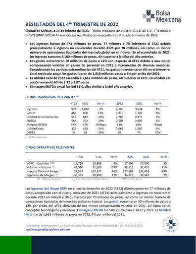 Thumbnail BMV (Bolsa Mexicana de Valores) Quarterly Report 2022-q4