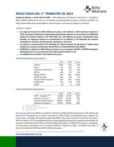 Thumbnail BMV (Bolsa Mexicana de Valores) Quarterly Report 2023-q1