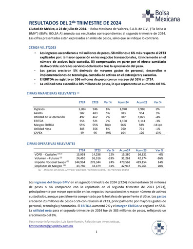 Thumbnail BMV (Bolsa Mexicana de Valores) Quarterly Report 2024-q2