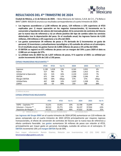 Thumbnail BMV (Bolsa Mexicana de Valores) Quarterly Report 2024-q4