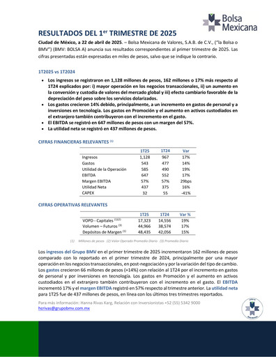 Thumbnail BMV (Bolsa Mexicana de Valores) Quarterly Report 2025-q1