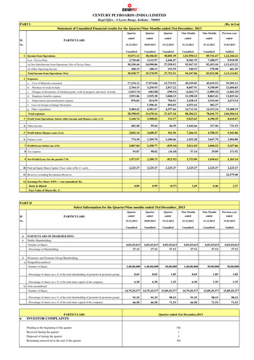 Miniature CenturyPly Rapport trimestriel 2013-q3