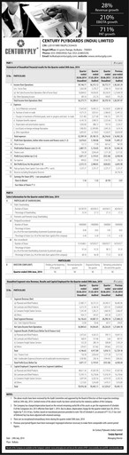 Miniature CenturyPly Rapport trimestriel 2014-q1