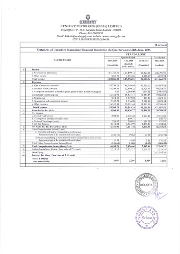 Thumbnail CenturyPly Quarterly Report 2025-q1