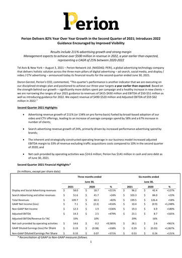 Thumbnail Perion Network Quarterly Report 2021-q2