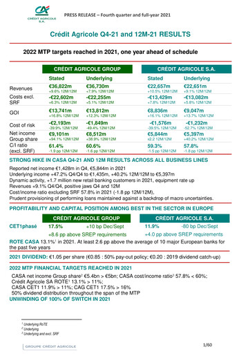 Thumbnail Crédit Agricole Financial Report 2021