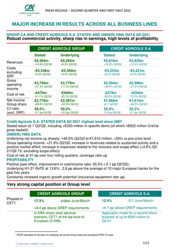 Thumbnail Crédit Agricole Half-year Report 2021-h1