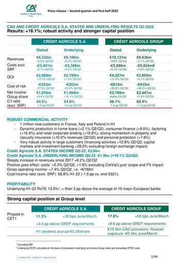 Thumbnail Crédit Agricole Half-year Report 2022-h1