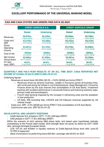 Miniature Crédit Agricole Rapport semestriel 2023-h1