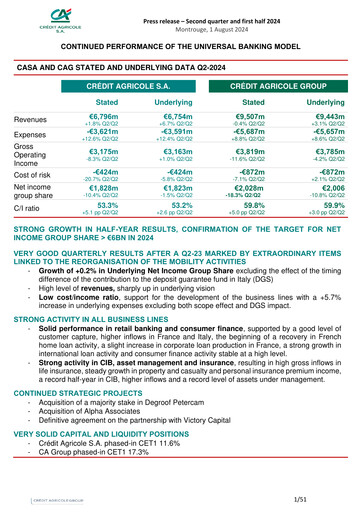 Miniature Crédit Agricole Rapport semestriel 2024-h1