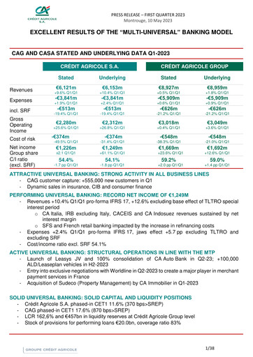 Thumbnail Crédit Agricole Quarterly Report 2023-q1