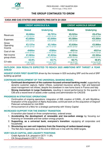Thumbnail Crédit Agricole Quarterly Report 2024-q1