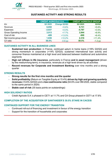 Thumbnail Crédit Agricole Quarterly Report 2025-q3