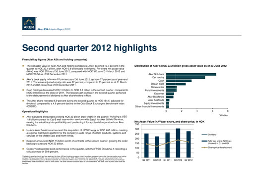 Thumbnail Aker ASA Half-year Report 2012-h1
