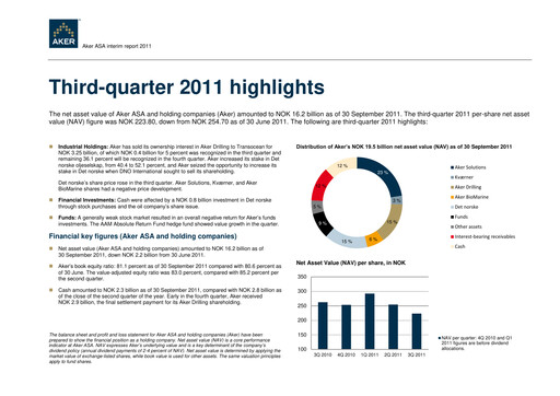Thumbnail Aker ASA Quarterly Report 2011-q3