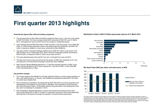Thumbnail Aker ASA Quarterly Report 2013-q1