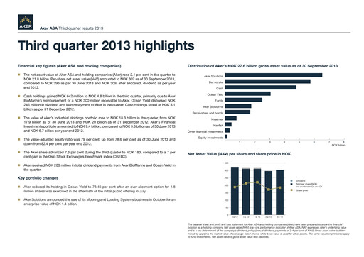 Thumbnail Aker ASA Quarterly Report 2013-q3