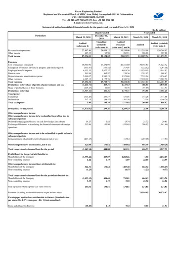 Thumbnail Varroc Financial Report 2019-2020