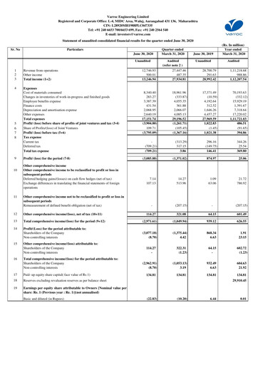 Thumbnail Varroc Quarterly Report 2020-q1