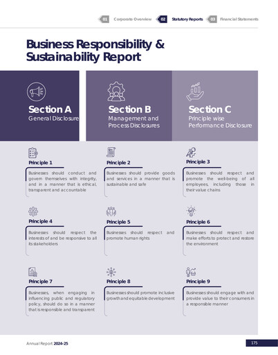 Vorschaubild Varroc Nachhaltigkeitsbericht 2024-2025