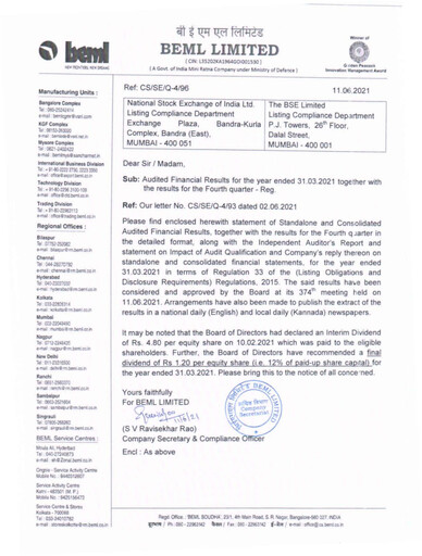 Thumbnail BEML Financial Report 2020-2021