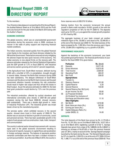 Vorschaubild Karur Vysya Bank
 Jahresbericht 2009-2010