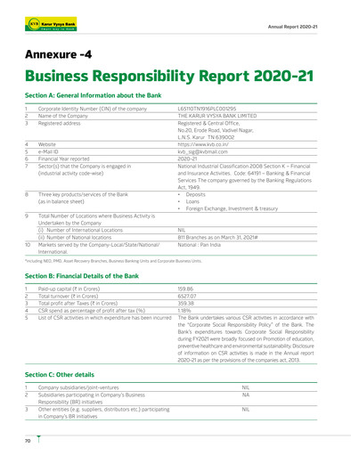 Thumbnail Karur Vysya Bank
 ESG Report 2020-2021