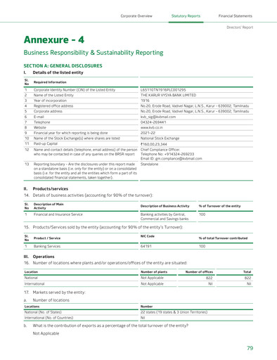 Thumbnail Karur Vysya Bank
 ESG Report 2021-2022