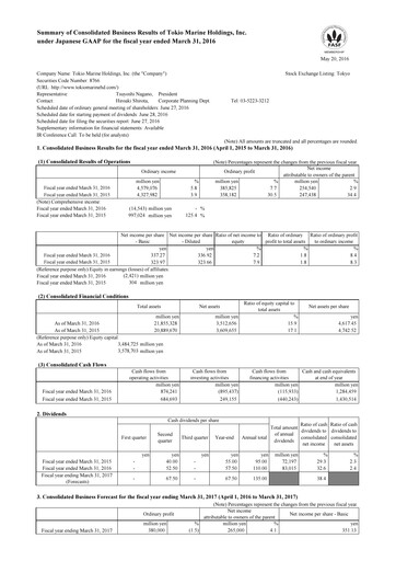 Thumbnail Tokio Marine Annual Report 2015