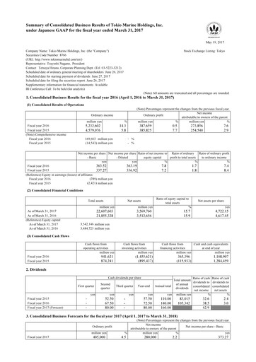 Thumbnail Tokio Marine Annual Report 2016
