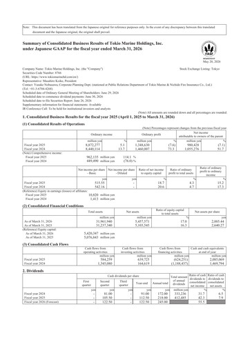 Thumbnail Tokio Marine Financial Statement 2026