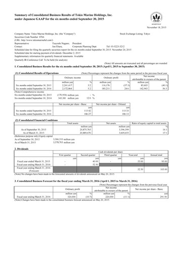 Thumbnail Tokio Marine Half-year Report 2015-h1