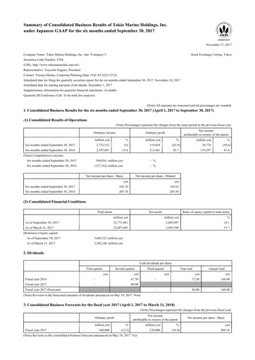 Thumbnail Tokio Marine Half-year Report 2017-h1