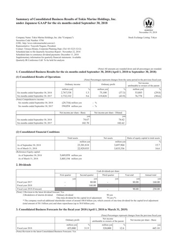 Thumbnail Tokio Marine Half-year Report 2018-h1
