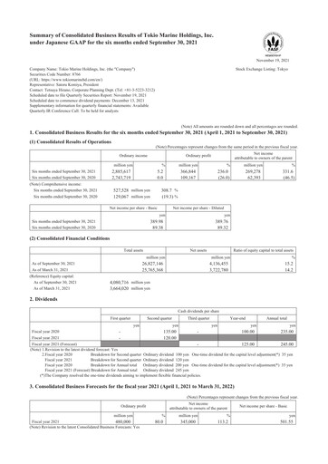 Thumbnail Tokio Marine Half-year Report 2021-h1