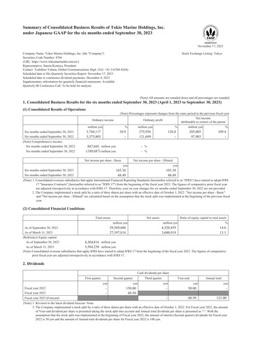 Thumbnail Tokio Marine Half-year Report 2023-h1