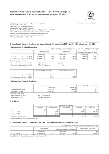 Thumbnail Tokio Marine Half-year Report 2024-h1