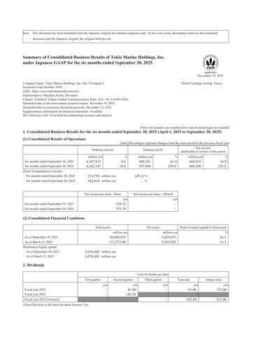 Thumbnail Tokio Marine Half-year Report 2025-h1