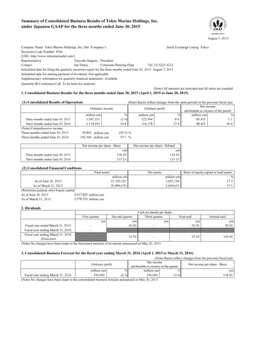 Thumbnail Tokio Marine Quarterly Report 2015-q1