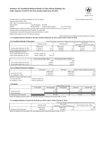 Thumbnail Tokio Marine Quarterly Report 2016-q1