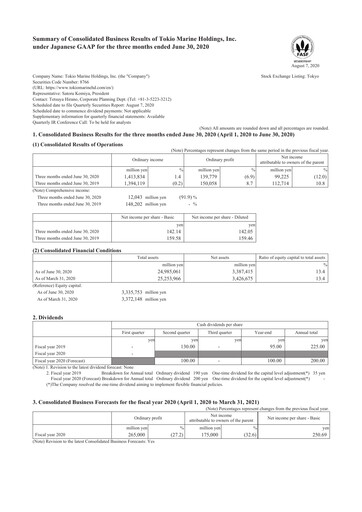 Thumbnail Tokio Marine Quarterly Report 2020-q1