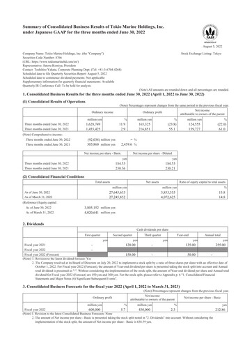 Thumbnail Tokio Marine Quarterly Report 2022-q1