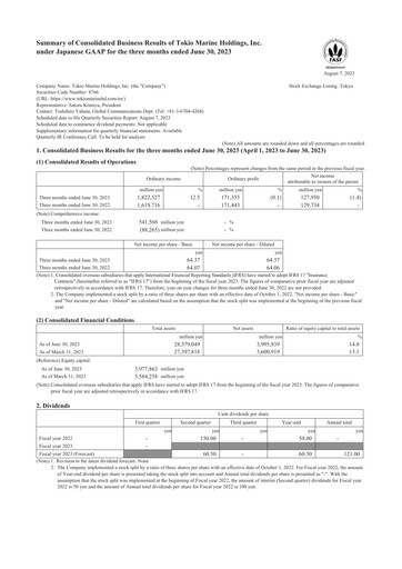 Thumbnail Tokio Marine Quarterly Report 2023-q1
