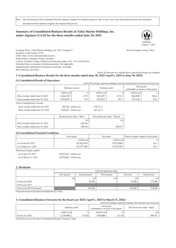 Vorschaubild Tokio Marine Quartalsbericht 2025-q1