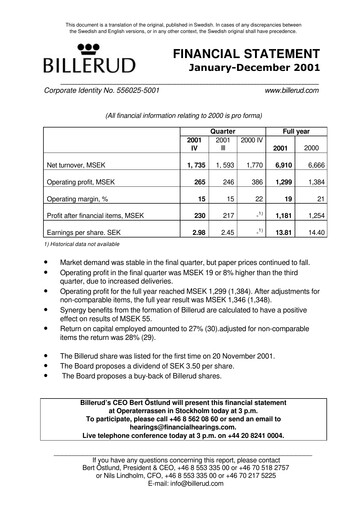 Thumbnail BillerudKorsnäs Financial Statement 2001