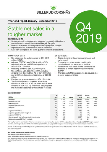 Thumbnail BillerudKorsnäs Financial Statement 2019